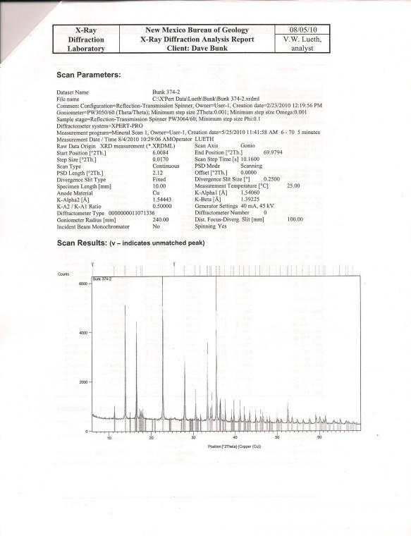 BROCHANTITE