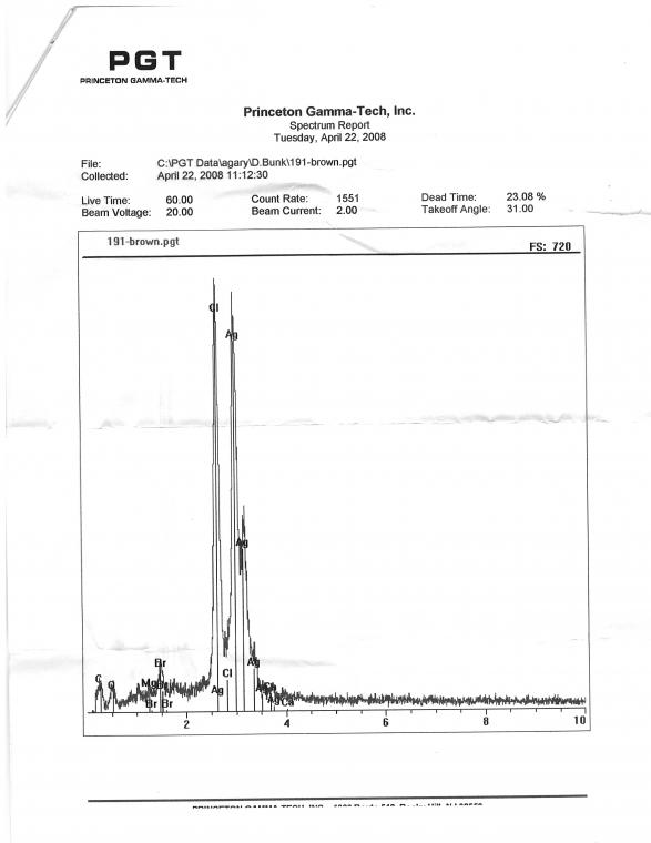 CHLORARGYRITE with BOLEITE