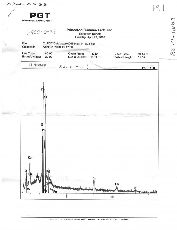 CHLORARGYRITE with BOLEITE