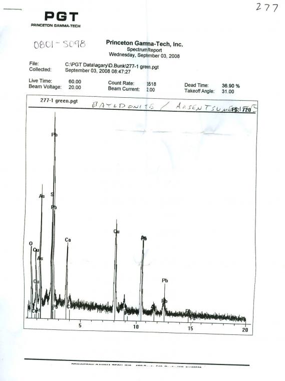 WULFENITE on BAYLDONITE?