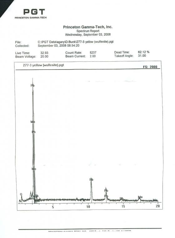 WULFENITE on BAYLDONITE?