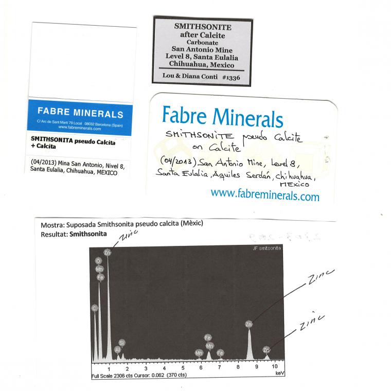 SMITHSONITE after CALCITE